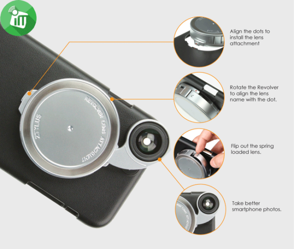 ZTYLUS Camera Artfact For iPhone 6 / 6S/ 7 / 8/ se