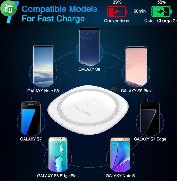 iPower Fast Wireless Charger