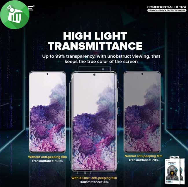 X.One Confidential Ultra Full Coverage 180° Privacy + Shock Protection Film Screen Protector For Samsung Galaxy S20 Ultra