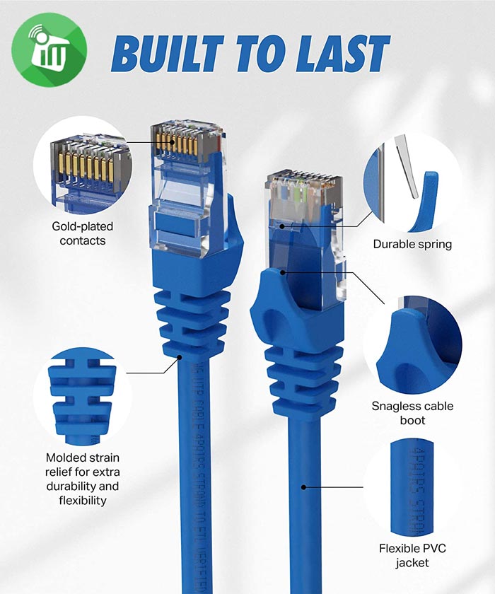 Onten E601 CAT6 Ethernet Cable