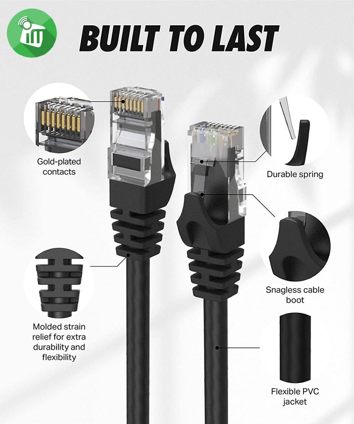 Onten E601 CAT6 Ethernet Cable