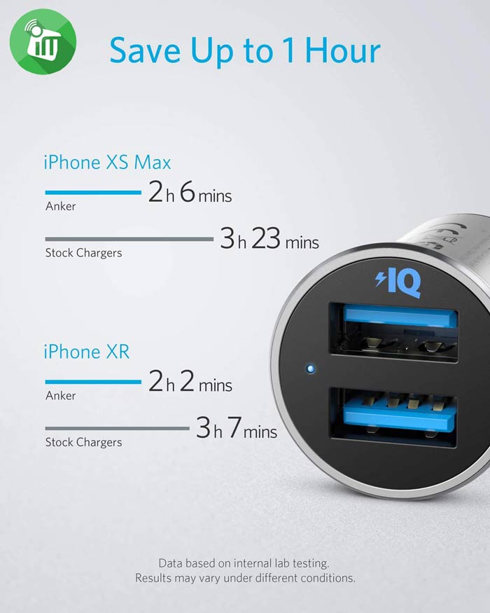 Anker A2727 PowerDrive 2 Alloy Metal Mini Dual USB Car Charger
