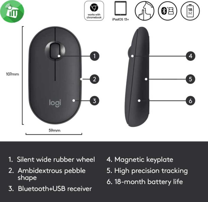 Logitech Pebble M350 Modern Wireless Mouse