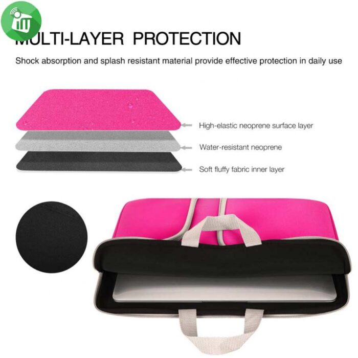 DDC Double Zipper Laptop Sleeve For 15.4"