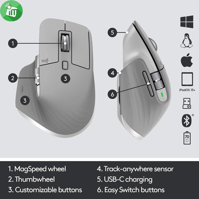 Logitech MX Master 3 Wireless Mouse