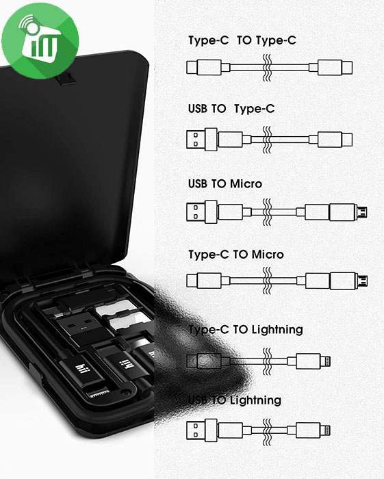 Budi M8J515CM Multi-functional BOX For iPhone