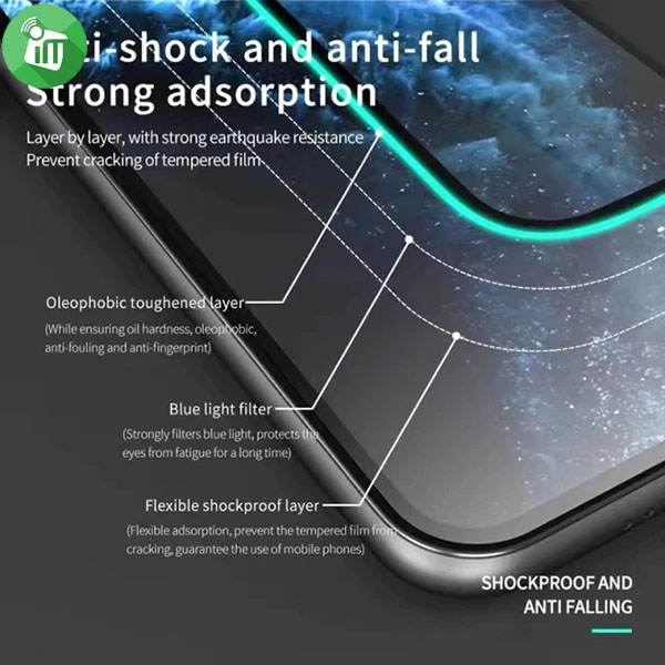 iScreen Luminous Edge Glass Screen Protector iPhone 13 Mini