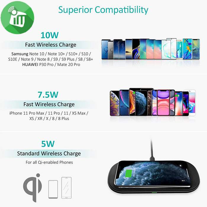Choetech T535-S 5 Coil Dual Fast Wireless Charger