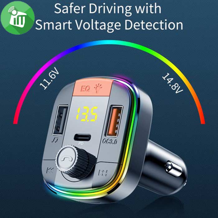 Yesido Y45 43W PD + QC3.0 FM Transmitter Car Charger
