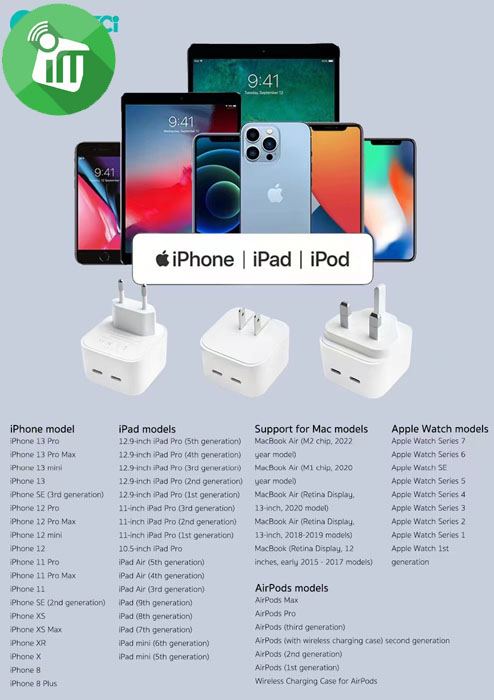 COTEetCI 32106 35W Dual USB-C Port Power Adapter (EU)