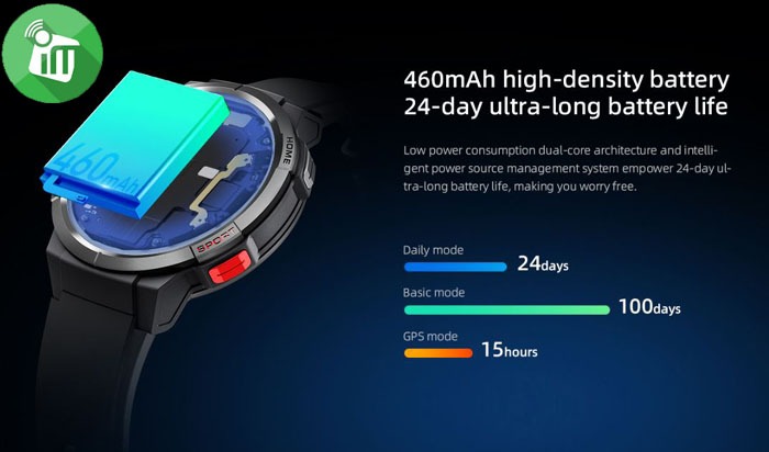 Mibro Smart Watch GS