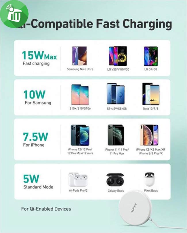 AUKEY LC-A1 Aircore 15W MagSafe Wireless Charger