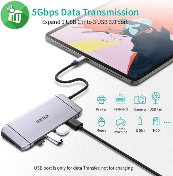 Choetech CHT-HUB-M15 9-In-1 USB-C Multiport Adapter