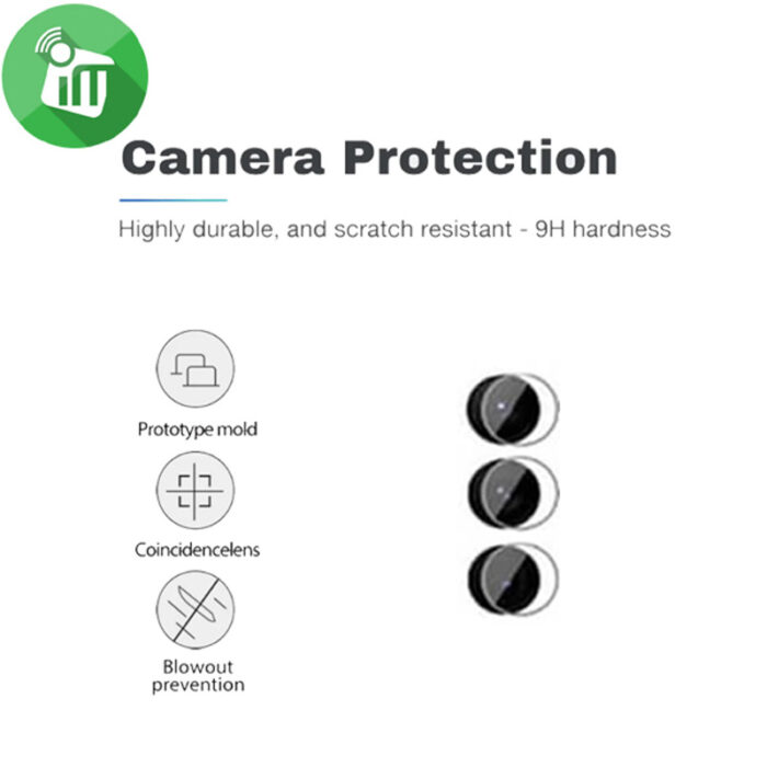 iScreen 3in1 UV Full Glue Tempered Curved Glass Screen Protector For Samsung Galaxy S22 Ultra