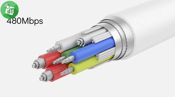 OPPO DL149 USB-C To USB-C Cable 6.5A (1M)
