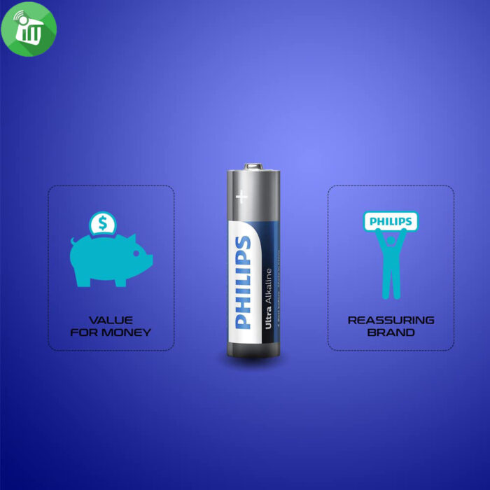 Philips 2PCS AAA Ultra Alkaline Battery 1.5V