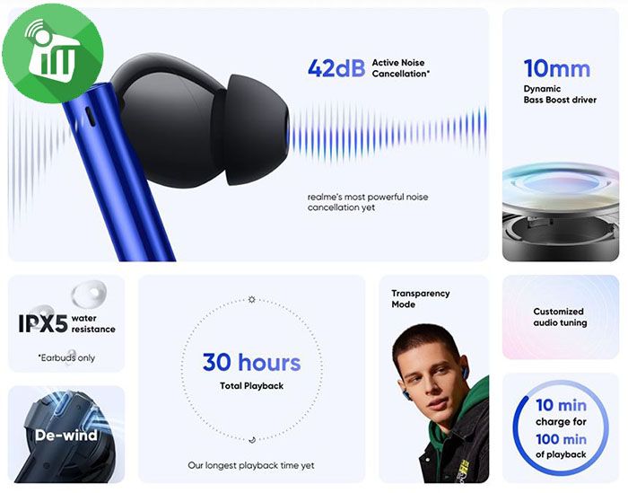 Realme Buds Air 3 Wireless Earbuds