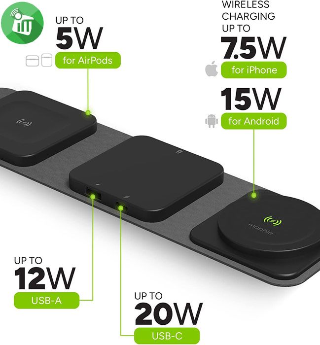 Mophie Snap+ Multi-device Travel Charger