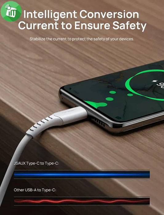 JSAUX Pure Series USB-C to USB-C Data Cable 100W 5A (1m)