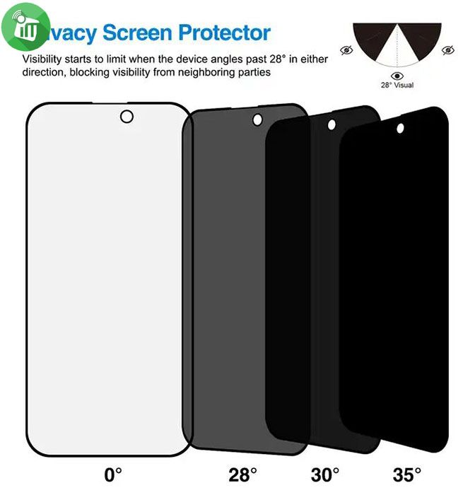 Vmax Screen Protector Privacy 2.5D Full Glue Full cover Tempered Glass For iPhone 13 Pro Max 