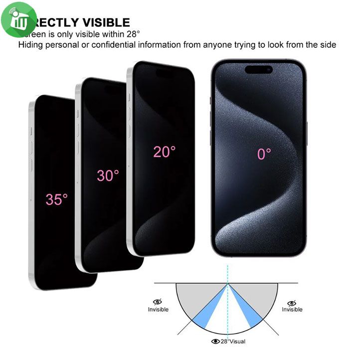 Vmax Screen Protector Privacy 2.5D Full Glue Full cover Tempered Glass For iPhone 15