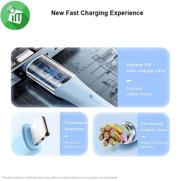 Xundd XDDC-021 Lightning to USB-A Silicone Data Cable 2.0A (1.2m)