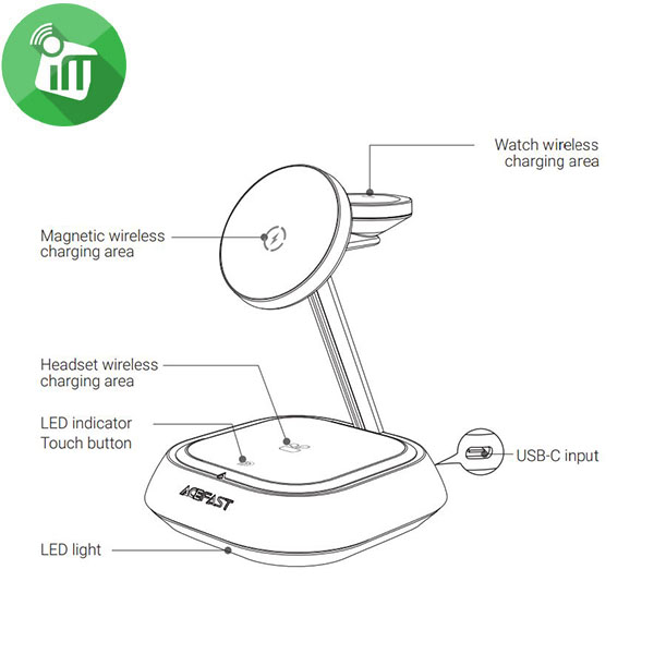 ACEFAST E16 Desktop 3-in-1 Wireless Charging Holder