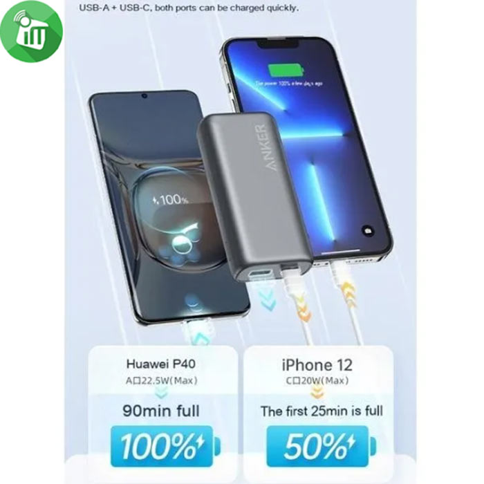 Anker A9514 PowerCore 10000 PD REDUX Power Bank 