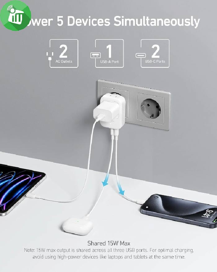 Anker A92A2 Wall Charger 5-in-1