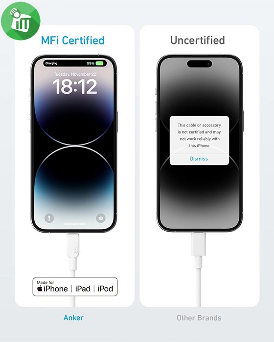 Anker A81A1 310 USB-C to Lightning Cable 60W (3ft/0.9m)