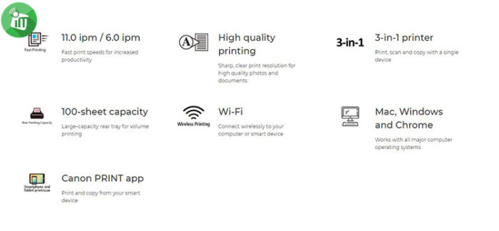 Canon PIXMA G3430 Wireless Colour Inkjet Printer
