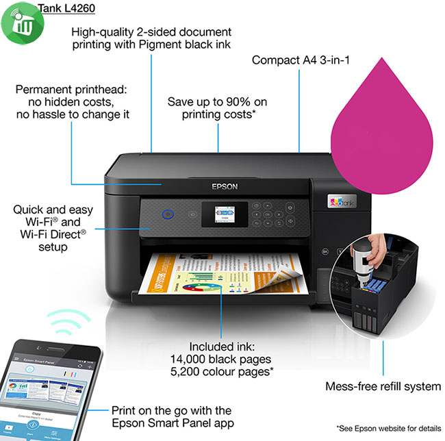 Epson EcoTank L4260 Wireless Multi-Function Printer