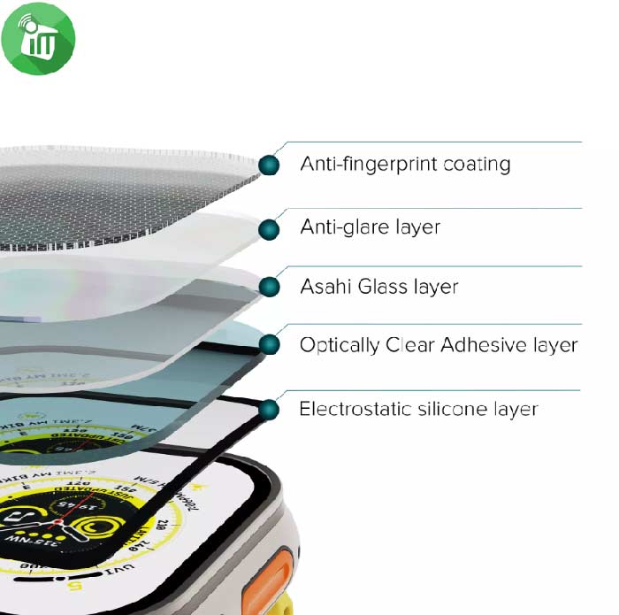 JCPal iClara Glass Screen iWatch Ultra 12 (49mm)