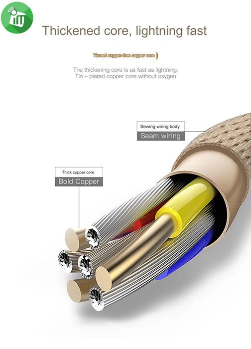 COTEetCI M48 Nylon Series 3 in 1 Charger USB Cable (1.2m)