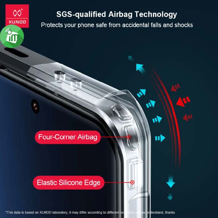 Xundd Beatle Series Lens Protection Case Xiaomi Redmi A3 4G/Poco C61 4G