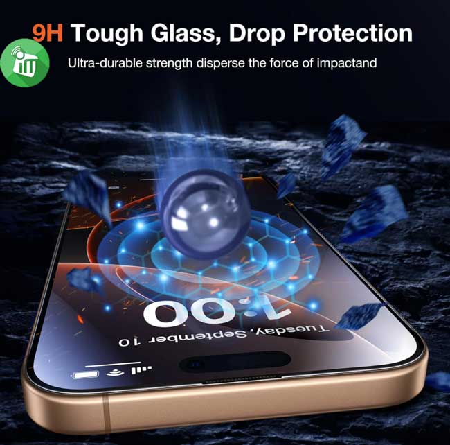 KuZoom 360 Anti-Peeping Full Glass Screen iPhone 14 Pro Max/15 Plus