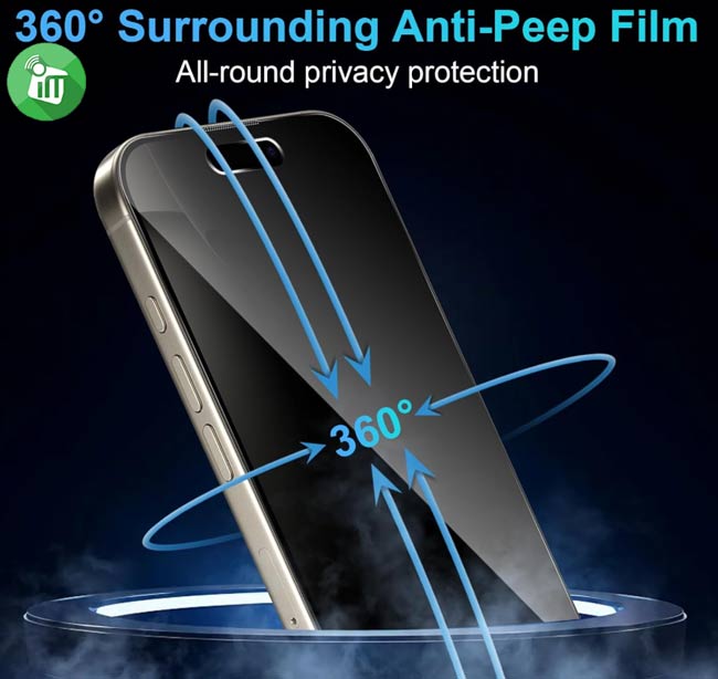 KuZoom 360 Anti-Peeping Full Glass Screen iPhone 16