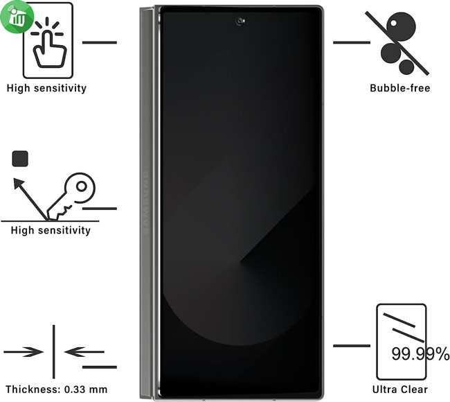 KuZoom 9D Privacy Glass Film Screen Protector Samsung Galaxy Z Fold6 5G 