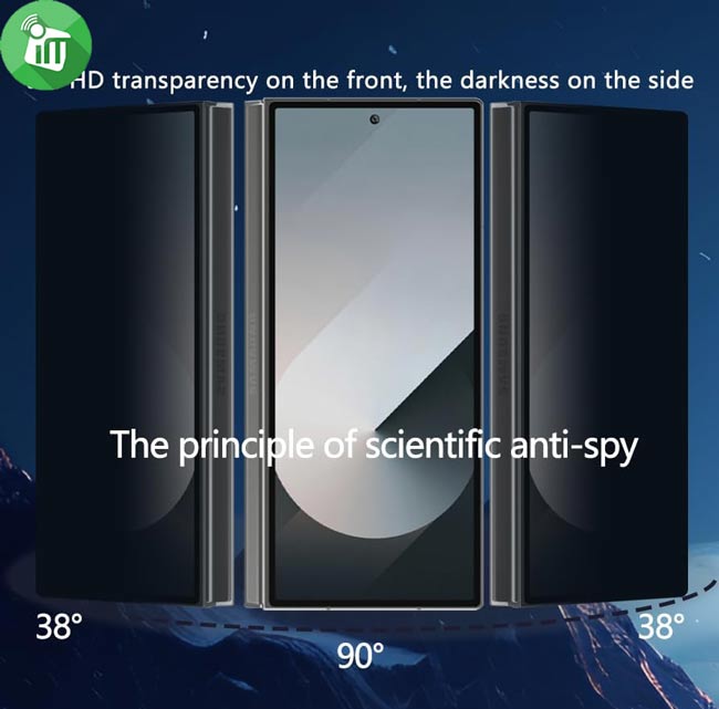 KuZoom 9D Privacy Glass Film Screen Protector Samsung Galaxy Z Fold6 5G 
