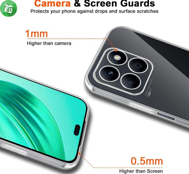 j-Case  TPU Case Honor X8b 4G