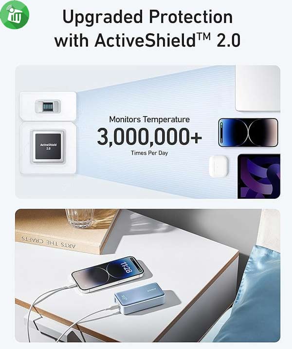 Anker 533 Power Bank 10000mAh PowerCore 30W (A1256)