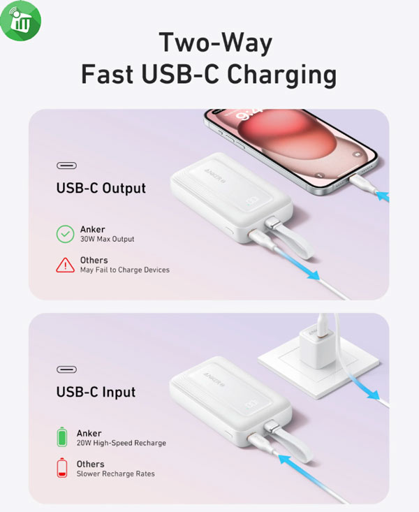 Anker A1688 Zolo Power Bank 10000mAh 30W Built-In USB-C Cable