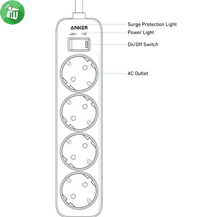 Anker A9143 Power Strip 4 AC Outlet