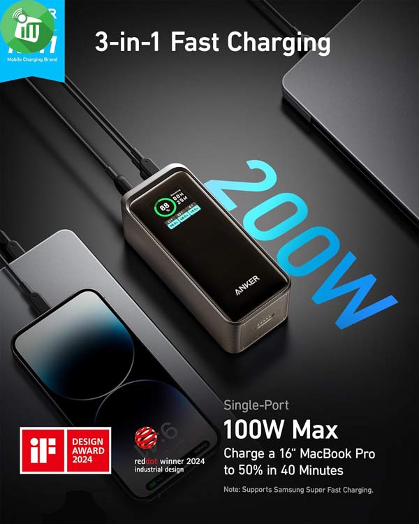 Anker A1336 Prime 20000mAh Power Bank 200W 